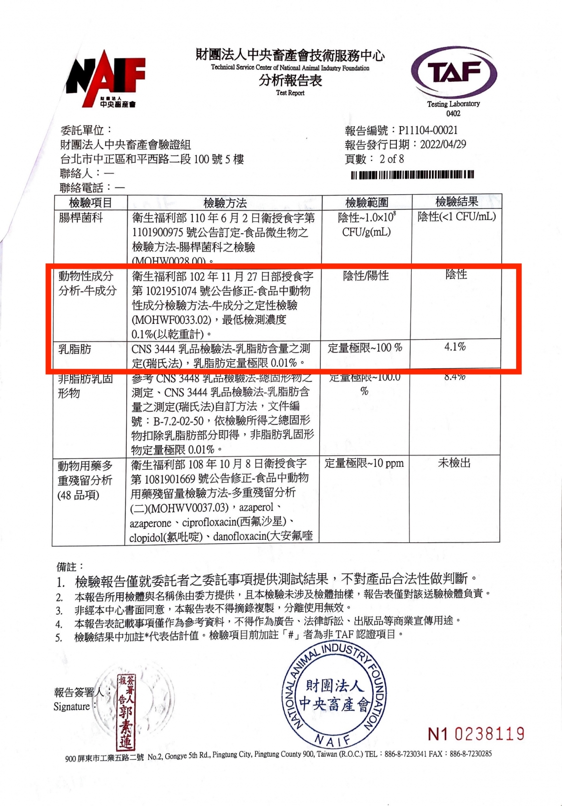 2022年羊乳乳脂率檢驗出爐